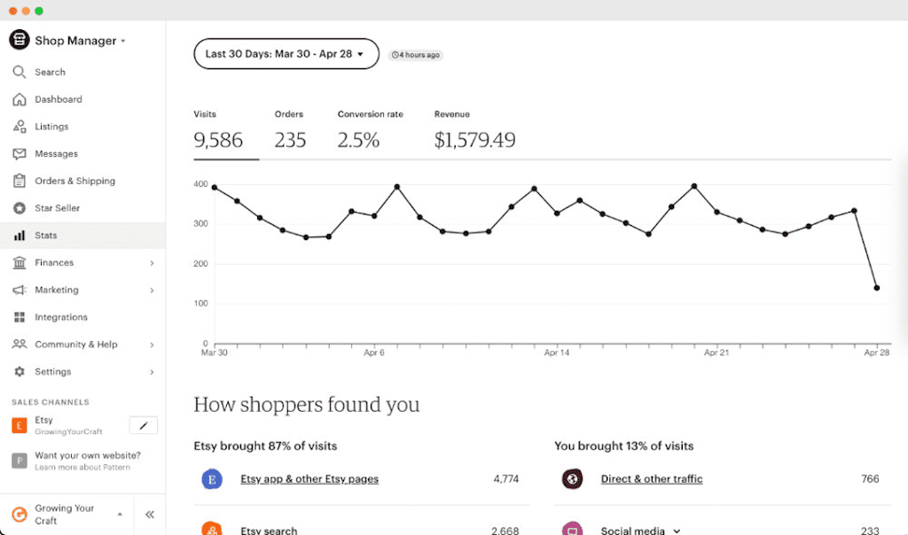etsy is easy to use