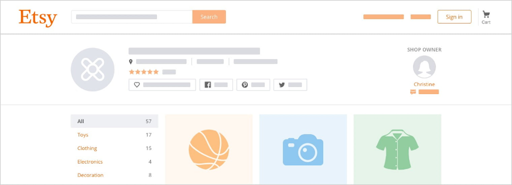 you don't compete with etsy inhouse brands - is it worth selling on etsy
